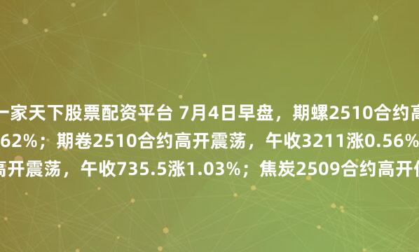 一家天下股票配资平台 7月4日早盘，期螺2510合约高开震荡，午收3084涨0.62%；期卷2510合约高开震荡，午收3211涨0.56%；铁矿石2509合约高开震荡，午收735.5涨1.03%；焦炭2509合约高开低走，午收1436.5跌0.17%；焦煤2509合约高开低走，午收850.5涨0.24%。